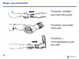 Пожатие прямой несогнутой рукой Пожатие кончиков пальцев Пожатие с потягиванием руки на себя