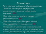 Статистика. По статистике в обычном общении взрослых людей недостоверная информация, сознательное утаивание информации составляет 25%. При общении по телефону процент увеличивается до 40%. При общении через Интернет, письма, электронную почту снижается до 14%. Психологи объясняют это бессознательной