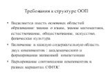 Требования к структуре ООП. Выделяется шесть основных областей образования: знания о языке, знание математики, естествознание, обществознание, искусство, физическая культура Включение в каждую содержательную область двух компонентов : академического и формирования жизненной компетенции Варьирование 