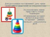 Для достижения поставленной цели нужна тесная работа родителей со специалистами. Эту взаимосвязь можно представить в виде пирамидки. «Основанием» которой являются родители; «стержнем» - ребёнок; «кольца» – специалисты ДОУ