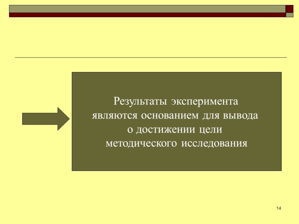 Педагогический эксперимент презентация