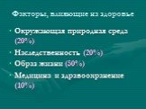 Факторы, влияющие на здоровье. Окружающая природная среда (20%) Наследственность (20%) Образ жизни (50%) Медицина и здравоохранение (10%)