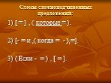 Схемы сложноподчиненных предложений: 1) [ = ] , ( которые = ). 2) [- = и ,( когда = - ),=]. 3) ( Если - = ) , [ = ].