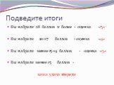 Подведите итоги. Вы набрали 28 баллов и более - оценка «5» Вы набрали 20-27 баллов - оценка «4» Вы набрали менее 15-19 баллов - оценка «3» Вы набрали менее 15 баллов - ваша удача впереди