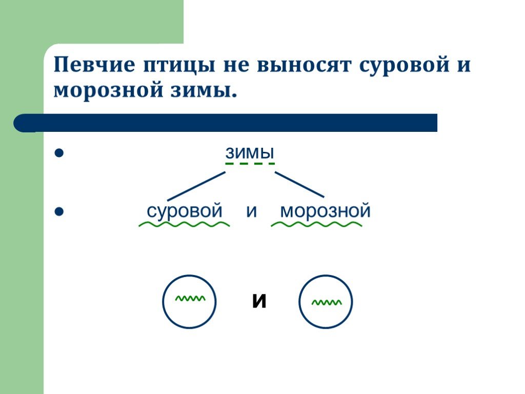 Презентация однородных членах 5 класс. Схемы предложений с однородными членами 5 класс.