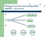 Перед отлетом они волнуются, кричат, суетятся. волнуются Они кричат суетятся