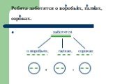 Ребята заботятся о воробьях, галках, сороках. заботятся о воробьях, галках, сороках