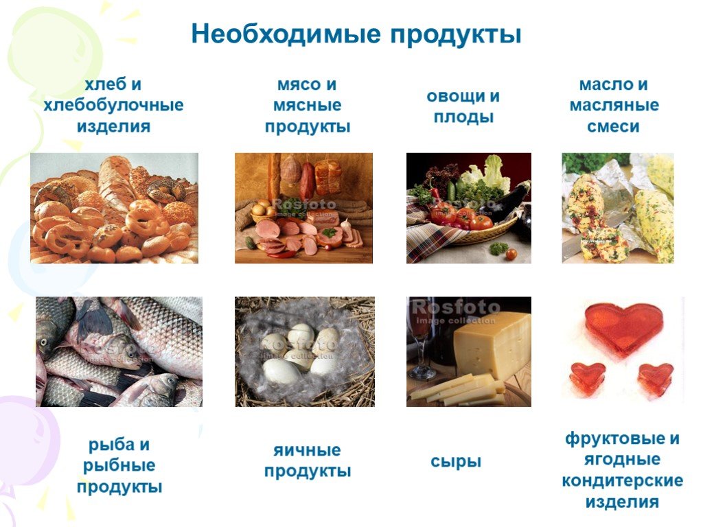 Необходимая продукция. Необходимые продукты. Презентация на тему масляные смеси. Самые первые необходимые продукты.