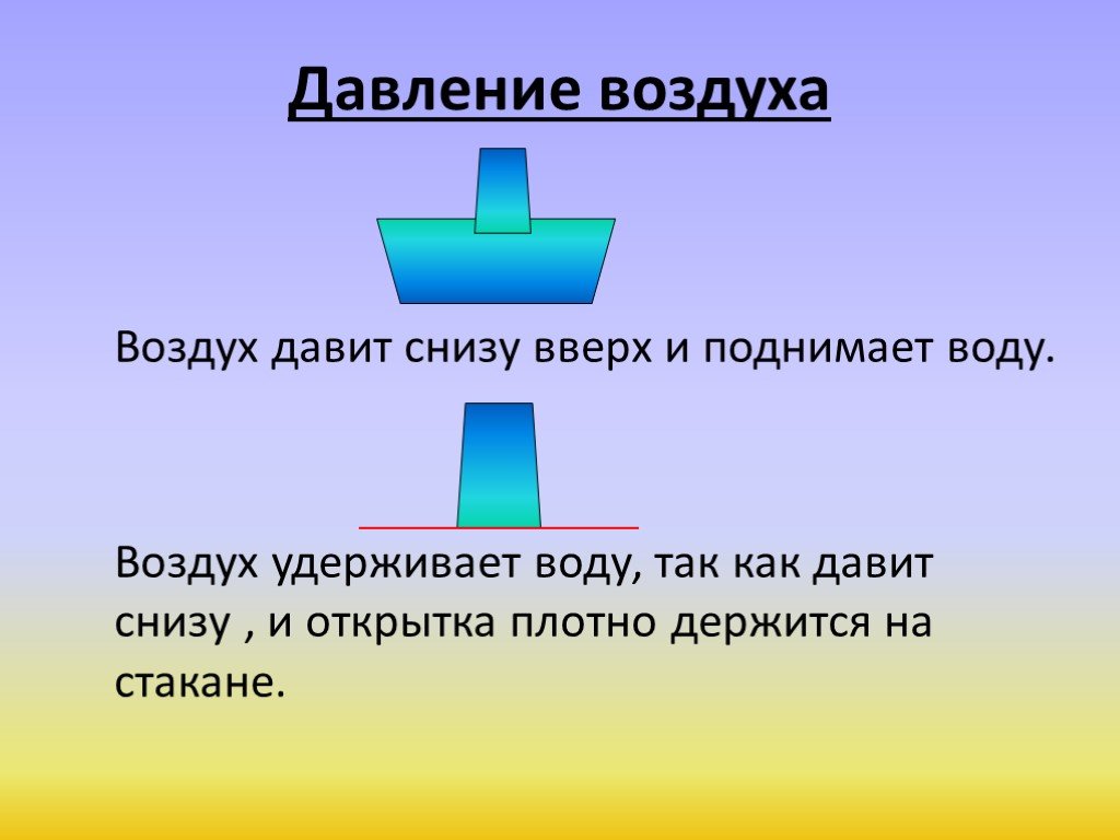 Сила опыта. Опыты с воздухом. Опыт движение воздуха. Схемы воздуха и воды. Опыт воздух поднимает воду.