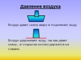 Давление воздуха. Воздух давит снизу вверх и поднимает воду. Воздух удерживает воду, так как давит снизу , и открытка плотно держится на стакане.