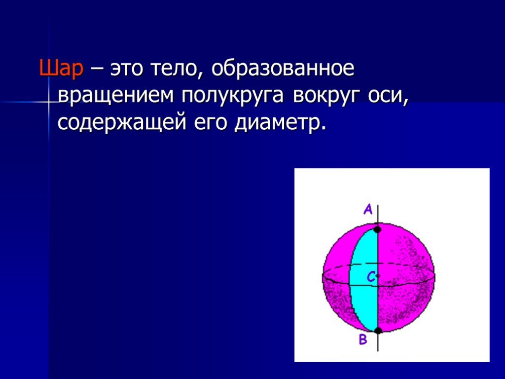Вращение полукруга вокруг диаметра. Шар тело вращения. Вращение сферы вокруг оси. Шар образован вращающимся вокруг. Сфера тело вращения.