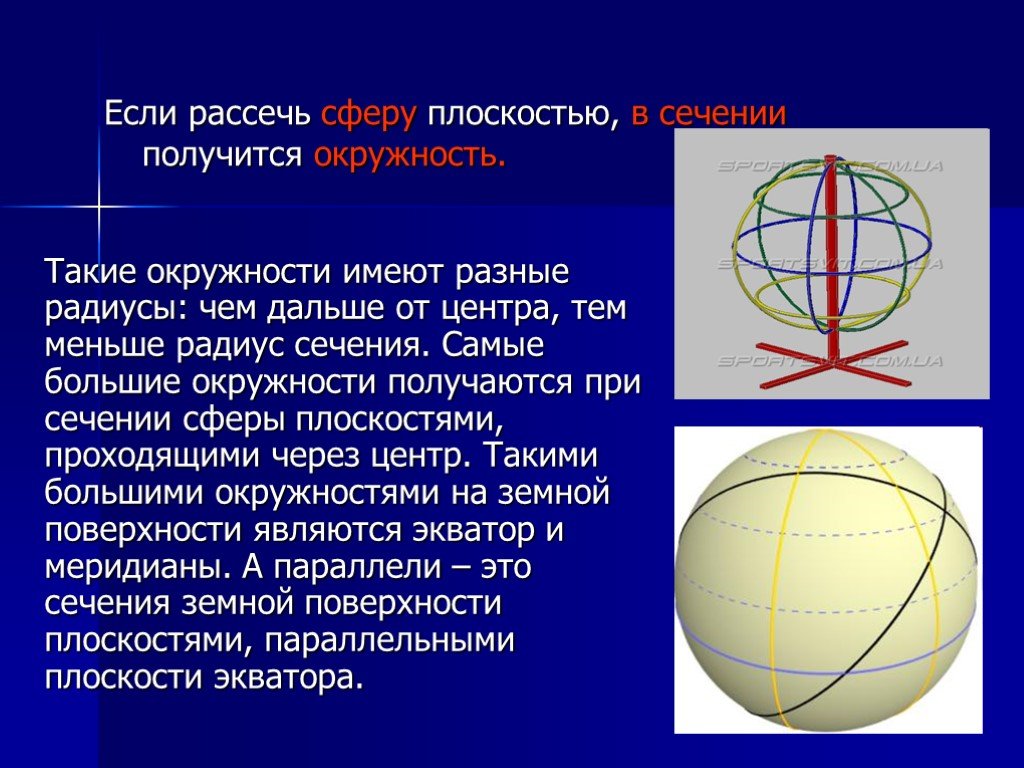 Сфера окружность. Окружность и круг сфера и шар. Большая окружность сферы. Проект на тему «окружность и шар. Окружность рассеченная плоскостью.