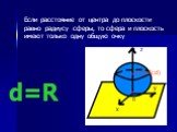 Если расстояние от центра до плоскости равно радиусу сферы, то сфера и плоскость имеют только одну общую очку. d=R С (0;0;d)
