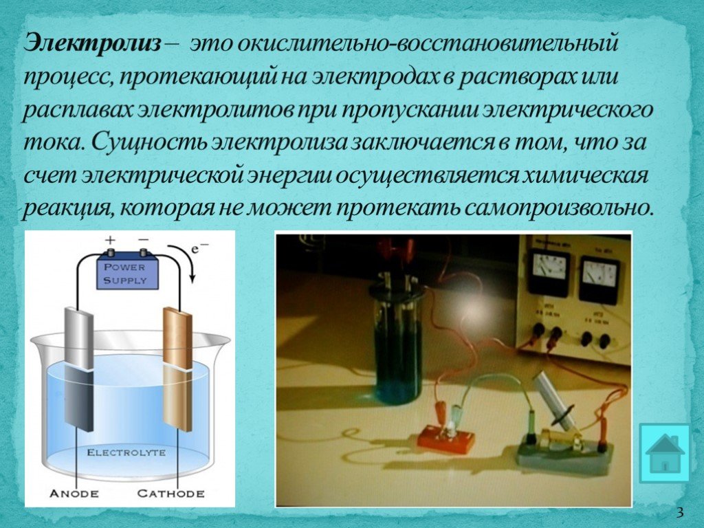 Химические источники в воде. Электролиз растворов и расплавов электролитов. Катод и анод в электролизере. Электролизер расплавов. Процесс электролиза.