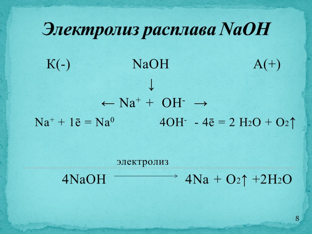 Naoh водный реакции. Электролиз расплава гидроксида натрия. Электроизи раствора гидроксид натрия. Электролиз расплава NAOH. Электролиз раствора гидроксида натрия.