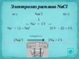 Электролиз расплава NaCl. К(-) NaCl А(+) ↓ ← Na+ + Cl- → Na+ + 1ē = Na0 2Cl- - 2ē = Cl2 электролиз 2NaCl 2Na + Cl2