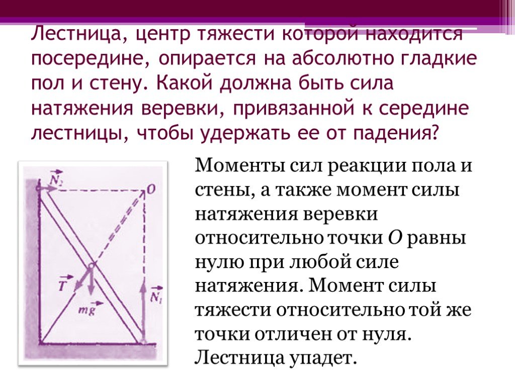 Расположен посередине