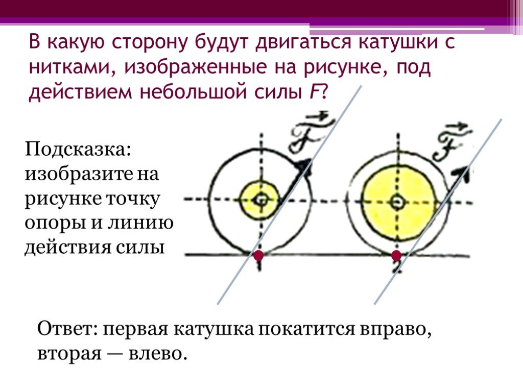 В какую сторону 3. Движение катушки с нитью. В какую сторону движется. Направление качения катушки с нитками. С какой стороны.