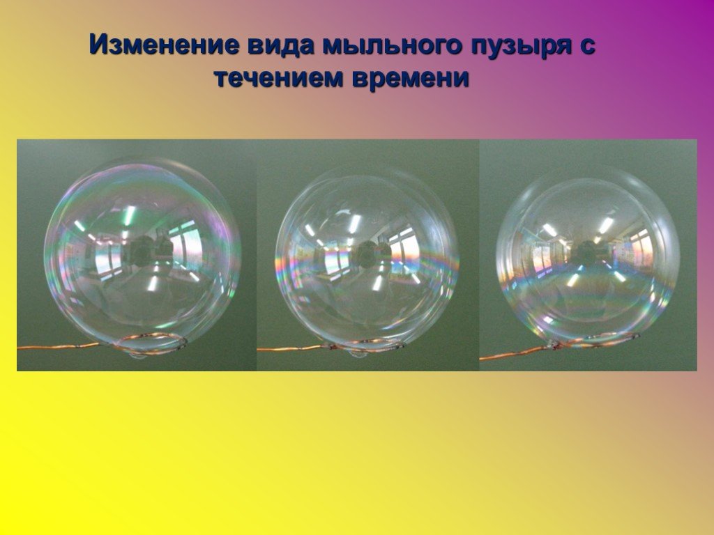 Интерференция в мыльных пузырях. Мыльный пузырь интерференция. Интерференция света на мыльном пузыре. Мыльный пузырь физика интерференция. Интерференция на мыльной пленке.