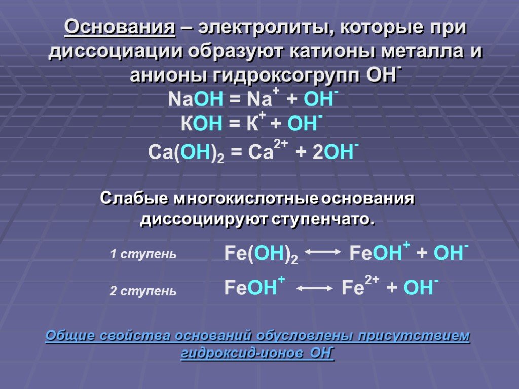 Схема диссоциации основания это