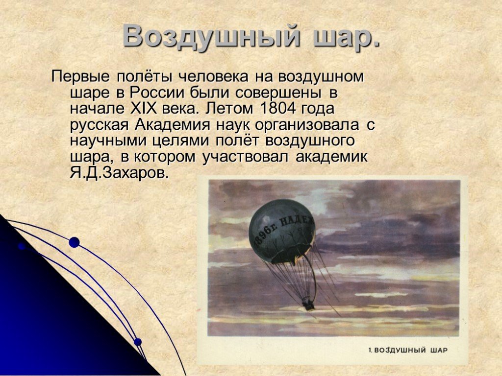 Сообщение о первых полетах человека. Первый полет на воздушном шаре в России. Первый полёт человека на воздушном шаре. Первые полеты воздушных шаров в России. Полет человека на воздушных шариках.
