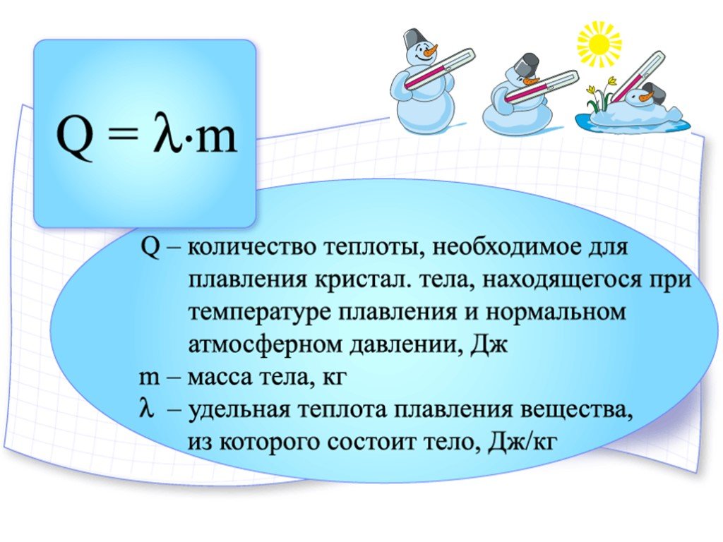 Изменение агрегатных вещества 8 класс. Презентация на тему агрегатные вещества 8 класс. Физика 8 класс агрегатные состояния презентация. Физика 8 класс вещество. Количество теплоты агрегатное состояние вещества в физике.