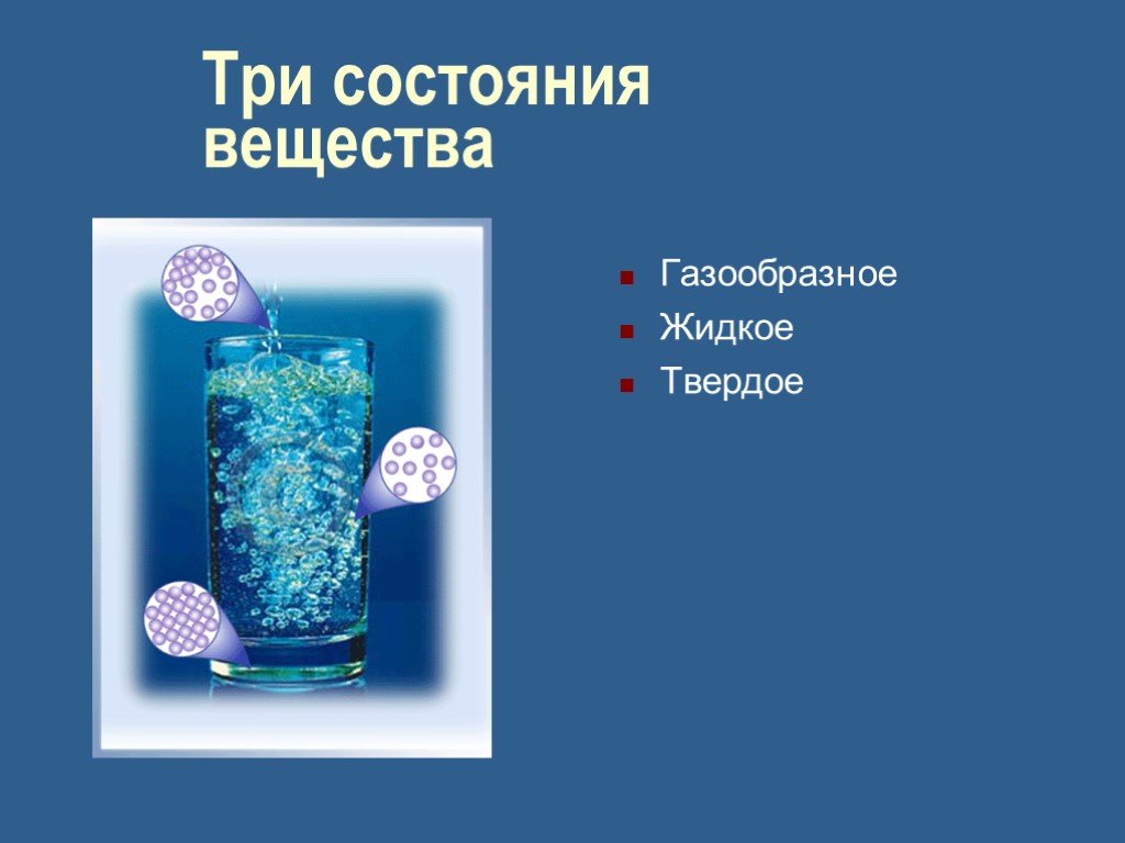 Какое вещество газообразное жидкое. Три состояния вещества. 3 Состояния вещества твердое жидкое и газообразное. Жидкое твердое газообразное состояние. Твёрдые вещества и газообоазные жидкие химия 8 класс.