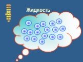 Жидкость. Как располагаются молекулы в жидкости? Как они взаимодействуют друг с другом? Какими свойствами обладает жидкость?