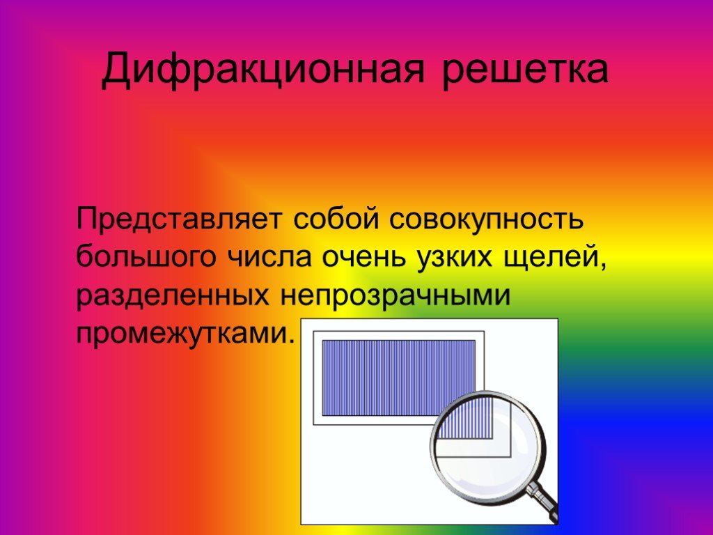 Дифракционная решетка рисунок