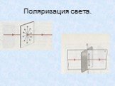 Поляризация света.