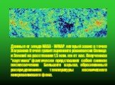 Данные от зонда NASA - WMAP, который завис в точке Лагранжа (точке гравитационного равновесия Солнца и Земли) на расстоянии 1,5 млн. км от нас. Полученная "картинка" фактически представляет собой снимок послесвечения Большого взрыва, образованный распределением температуры космического мик