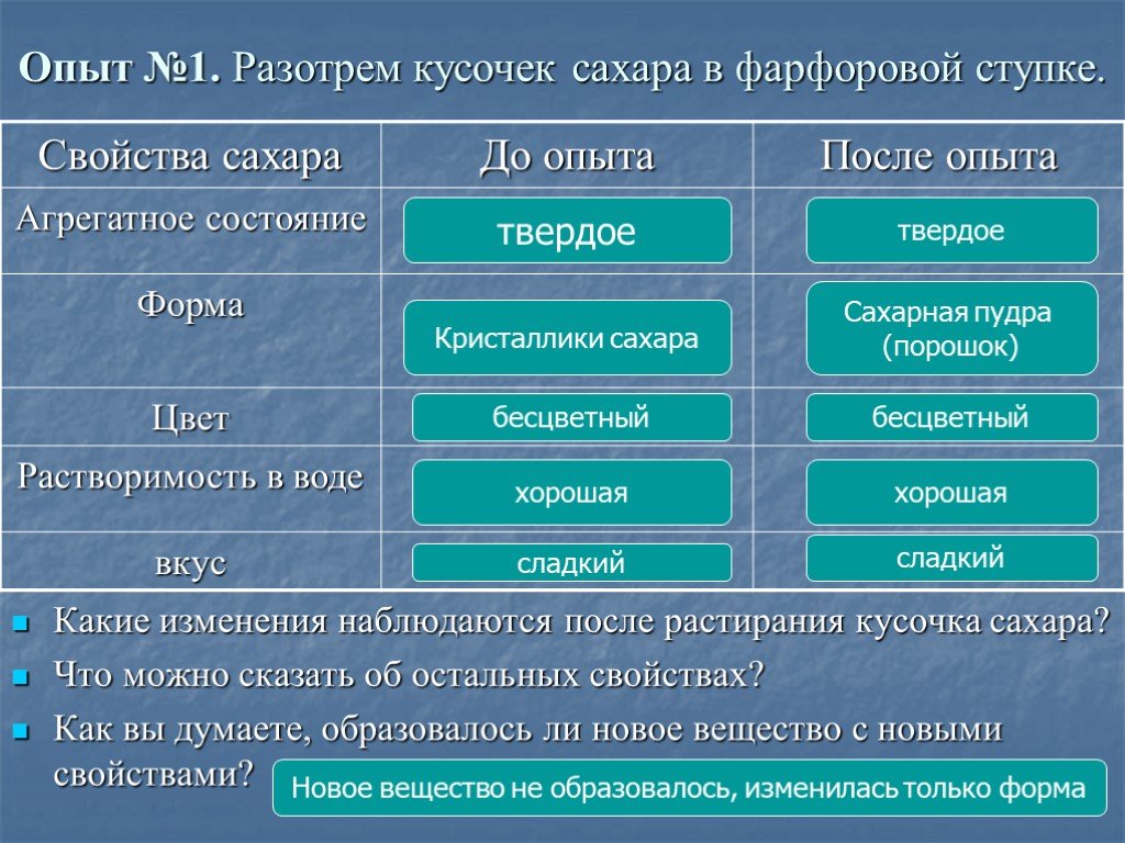 Состояние соли. Физические свойства сахара таблица. Сахар свойства вещества. Свойства сахара. Сахар агрегатное состояние.