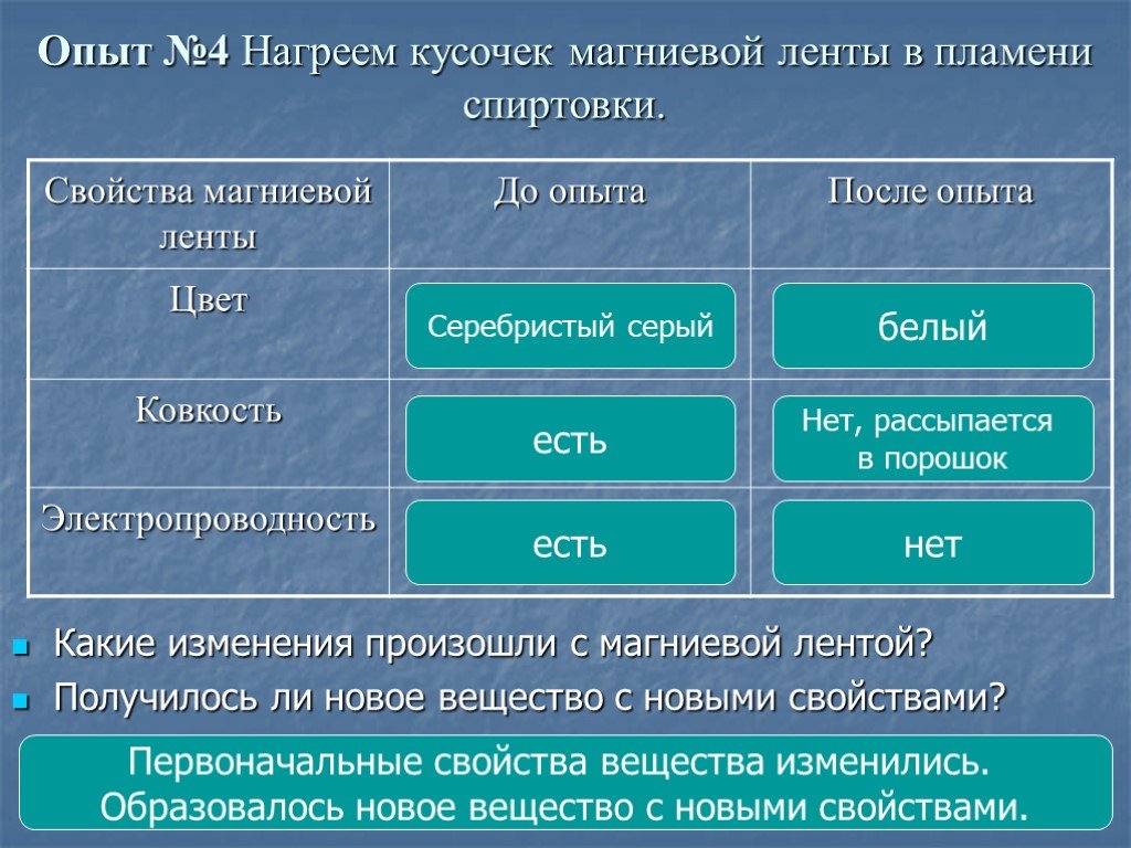 Первоначальные свойства. Характеристики магниево связи. Плавание сахара физическое и химическое явление. Горение спиртовки это физическое или химическое явление. Карамель из сахара это физическое или химическое явление.