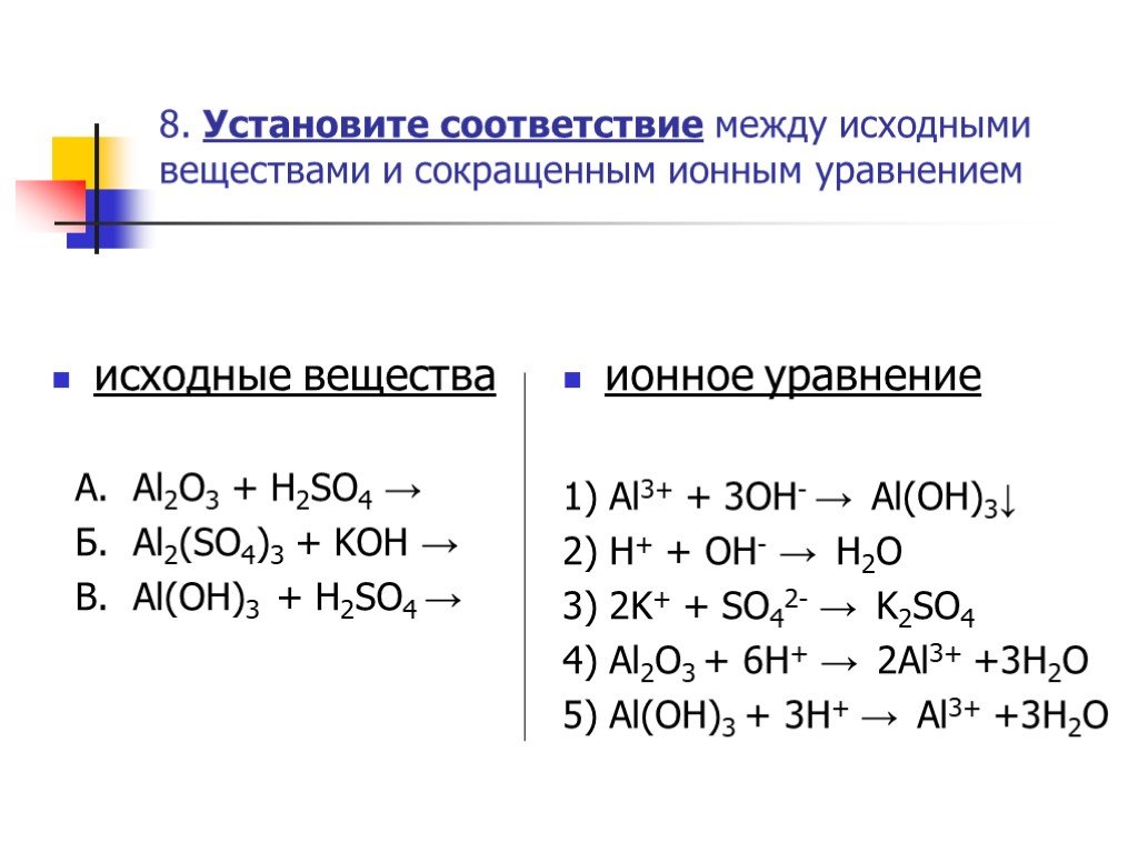 Al oh 3 продукт реакции. Уравнения реакций по химии полное ионное. Уравнение диссоциации al so4 3. Составление уравнений реакций ионного обмена. 3 Уравнения реакций диссоциации.