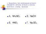 1. Веществом, при диссоциации которого образуются катионы металла и анионы кислотного остатка, является. А. NH4NO3 Б. HNO3 В. NaOH Г. Na2SO4