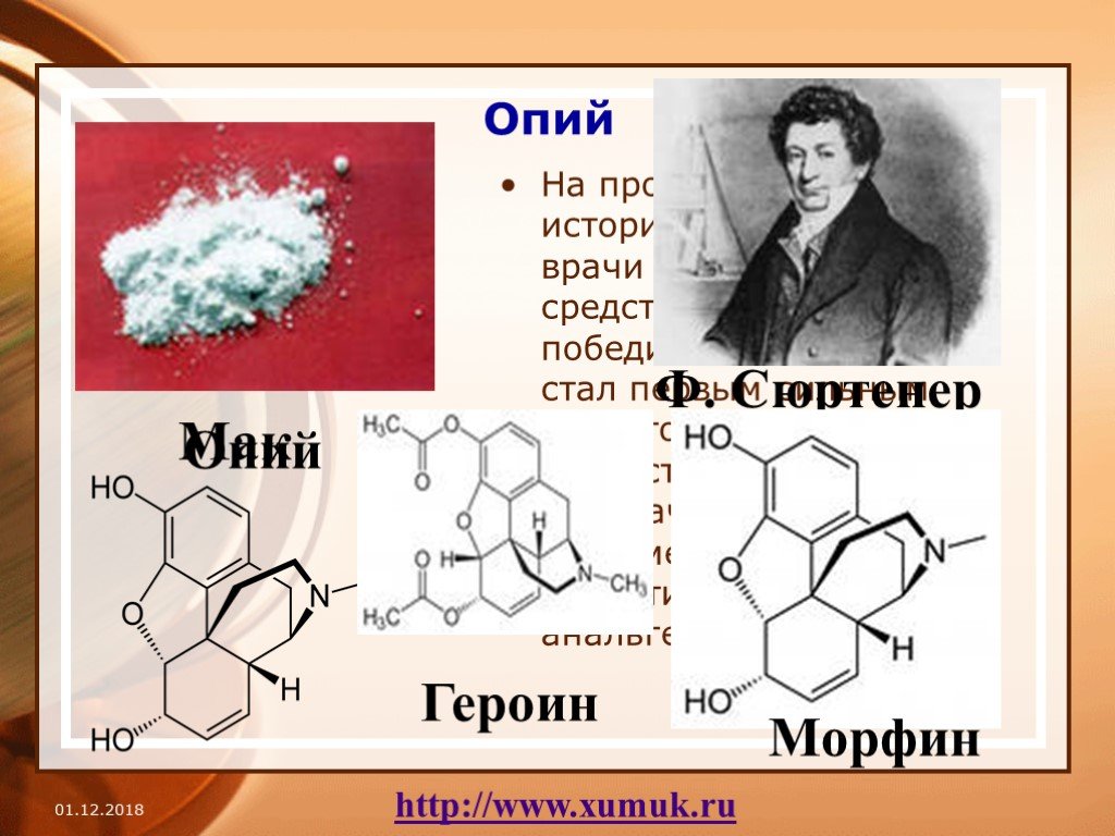 Лекарства которые изменили мир презентация