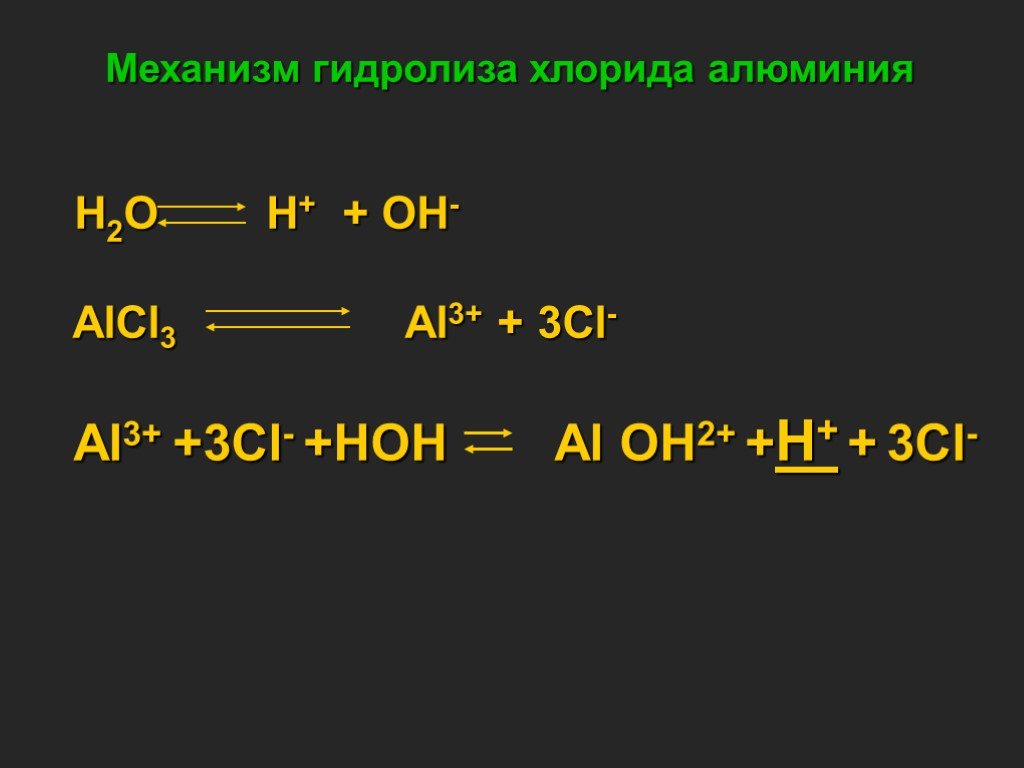 3 реакции с хлоридом алюминия
