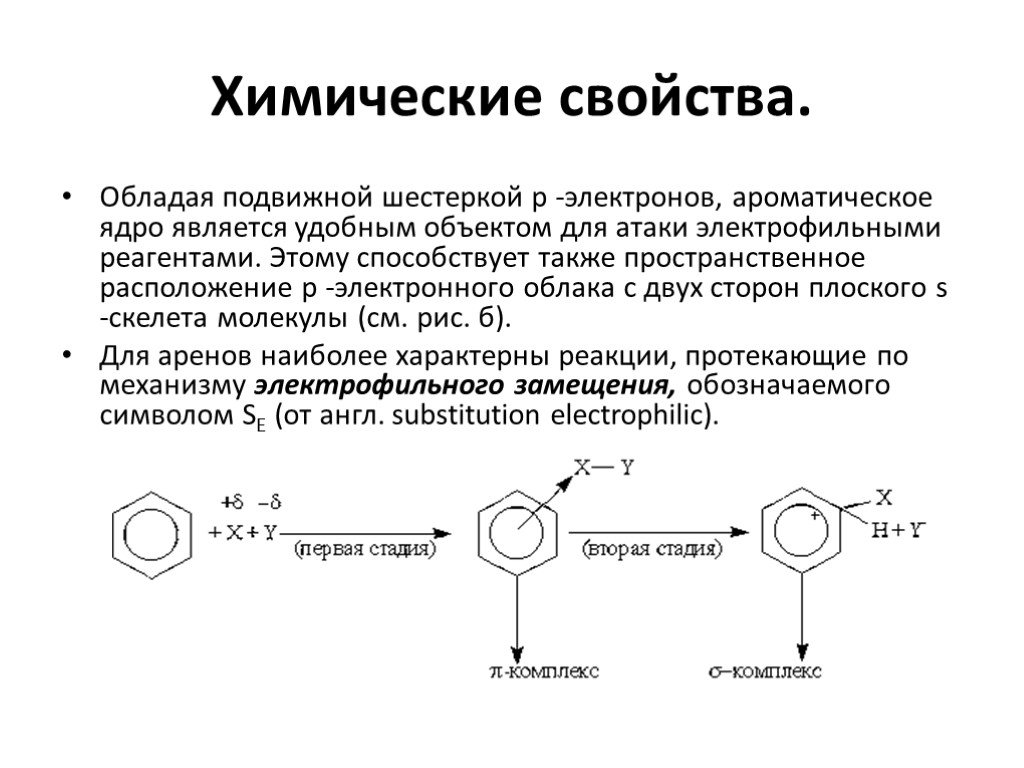 Для аренов характерны реакции. Арены химические свойства. Какие реакции характерны для аренов. Арены характерные реакции. Химические свойства аренов.