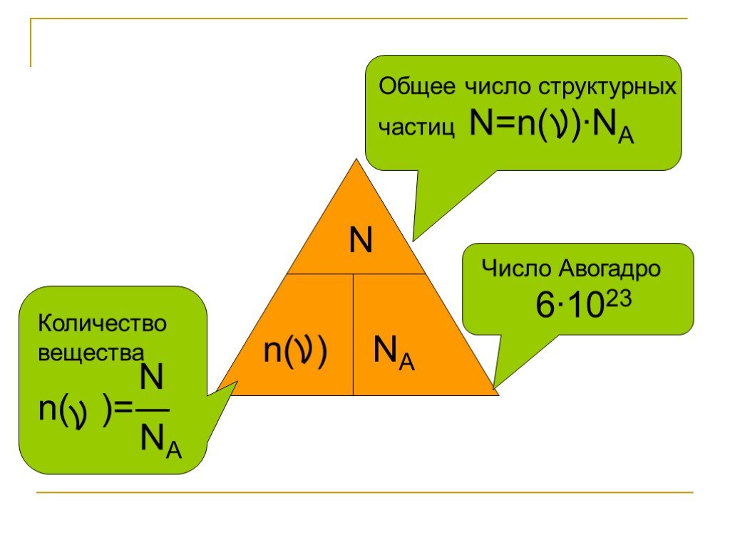 N na формула