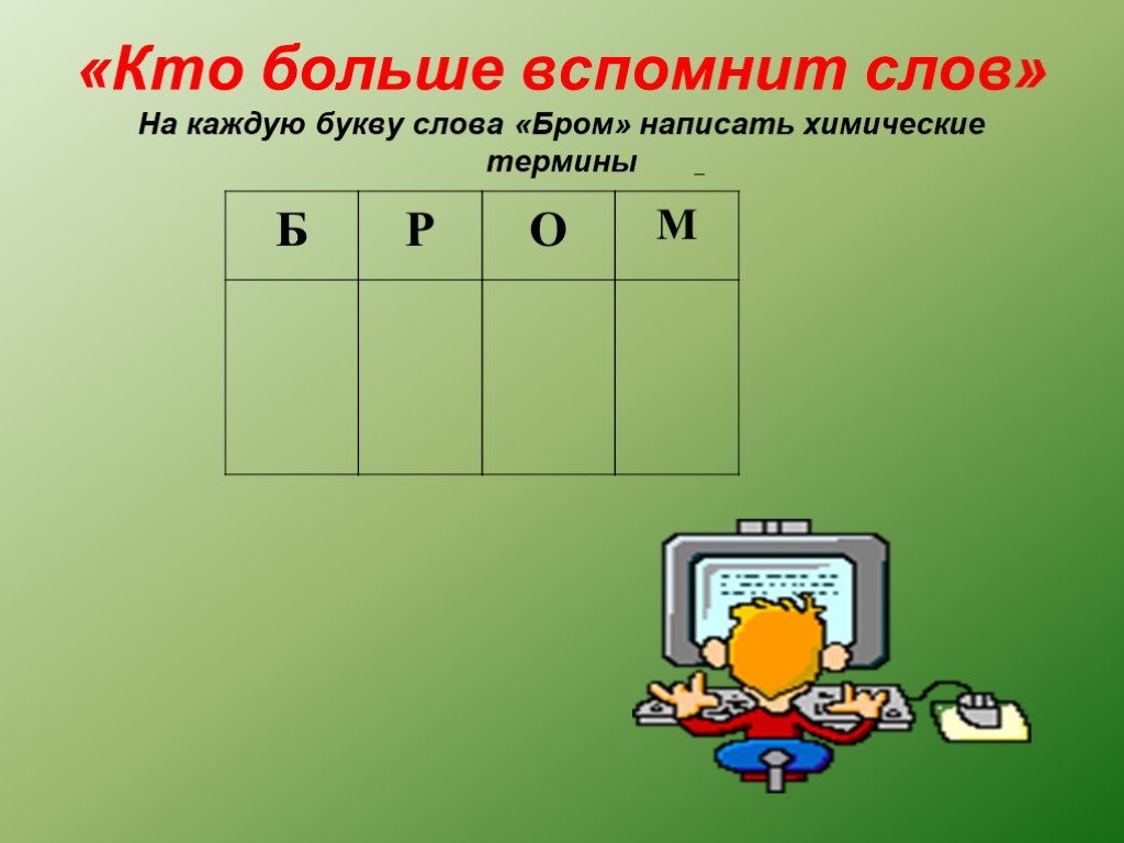 Кто больше. Химические термины на букву о. Химические слова на букву с. Термины в химии на букву и. Химические термины на букву я.