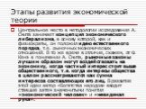 Центральное место в методологии исследования А. Смита занимает концепция экономического либерализма, в основу которой, как и физиократы, он положил идею естественного порядка, т.е. рыночных экономических отношений. В то же время в отличие, скажем, от Ф. Кенэ в понимании А. Смита, рыночные законы луч