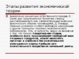 Аналогично концепции естественного порядка Л. Смита для приумножения богатства страны, рассматриваемого как соответствующая величина физического объема производства, Д. Рикардо главным условием считает свободную конкуренцию и другие принципы политики экономического либерализма. Это, в частности, вид