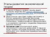 С именем К.Маркса связана попытка людей построить общество без частной собственности, экономику государственного типа, регулируемую из центра. Марксистские идеи были глубоко восприняты в России народником Михаилом Бакуниным, теоретиком-экономистом и философом Георгием Плехановым, профессиональным ре