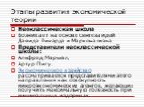 Неоклассическая школа Возникает на основе синтеза идей Давида Рикарда и Марженализма. Представители неоклассической школы: Альфред Маршал, Артур Пигу. Экономическое хозяйство рассматривается представителями этого направления как совокупность микроэкономических агентов, желающих получить максимальную