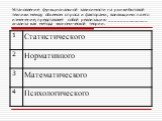 Установление функциональной зависимости на рынке бытовой техники между объемом спроса и факторами, влияющими на его изменение, представляет собой реализацию ______________ анализа как метода экономической теории.