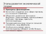 Принципы физиократии: Богатство создается не в сфере торговли, а в сельском хозяйстве. Общество делится на три класса: фермеры; ремесленники, промышленные рабочие, торговцы, прислуга; землевладельцы. Производителен труд только в сельском хозяйстве, труд фермеров. Особую роль играет земля: землевладе