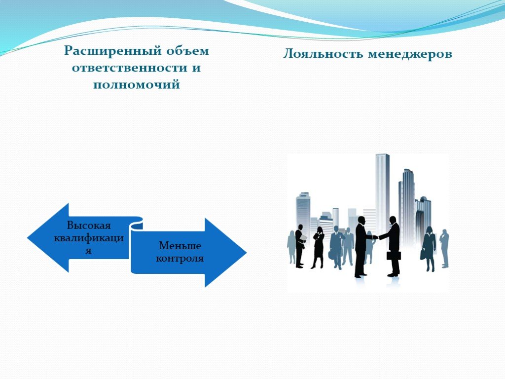 Объем обязанностей. Расширенный объем и полномочий. Расширенный объем ответственности. Сравнительный менеджмент слайды. Российский менеджмент ответственность.