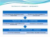 Особенности немецкого менеджмента