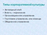 Типы корпоративной культуры. Загородный клуб Власть - подчинение Организационное управление Групповое управление, или команда Обедненное управление