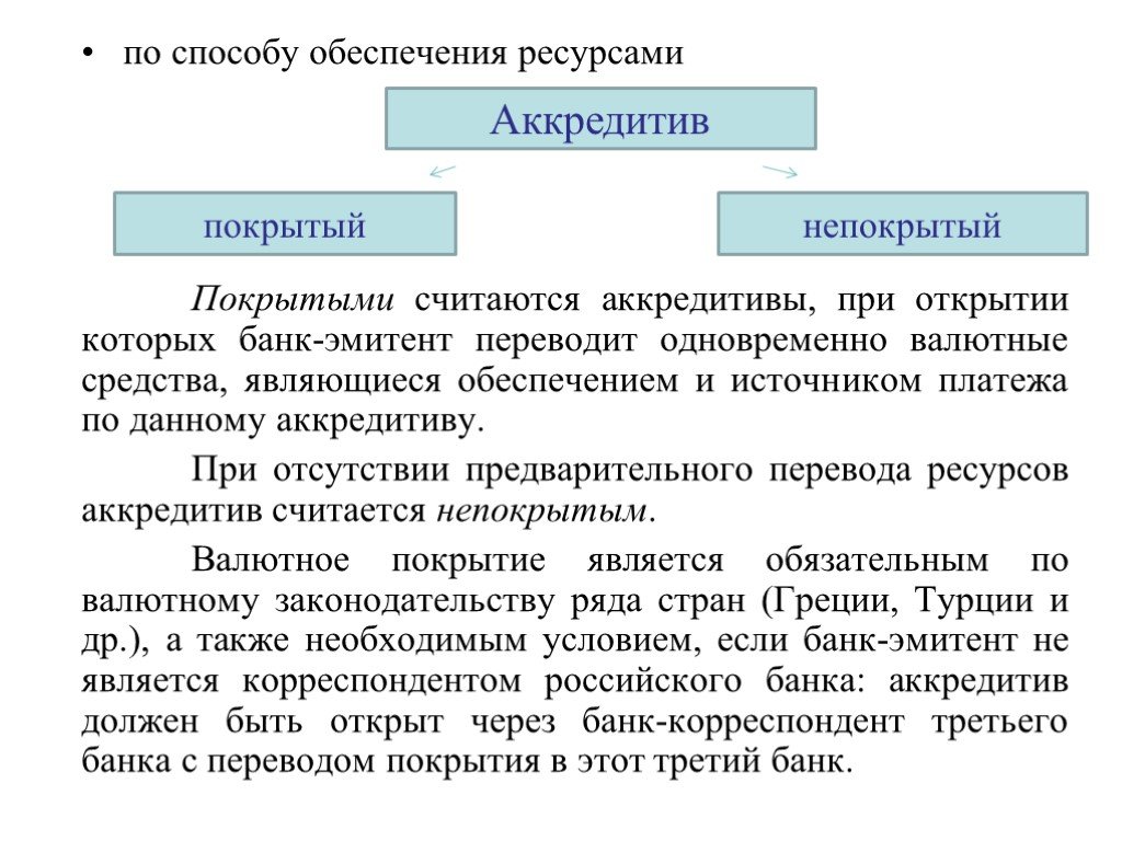 Покрытый аккредитив образец